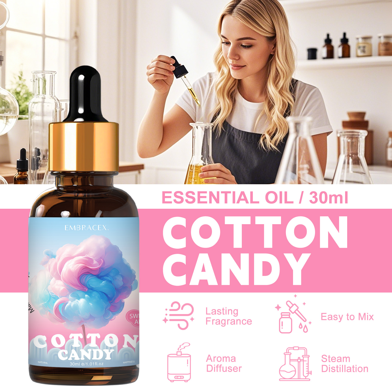 30ml Cotton Candy Essential Oi - огляд і ціна Candle Making Supplies Fragrance Oils
